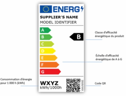nouvelle étiquette énergétique