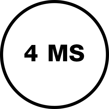 4MS