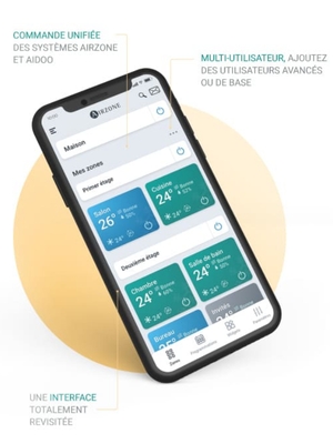 Visualisation Airzone Lite