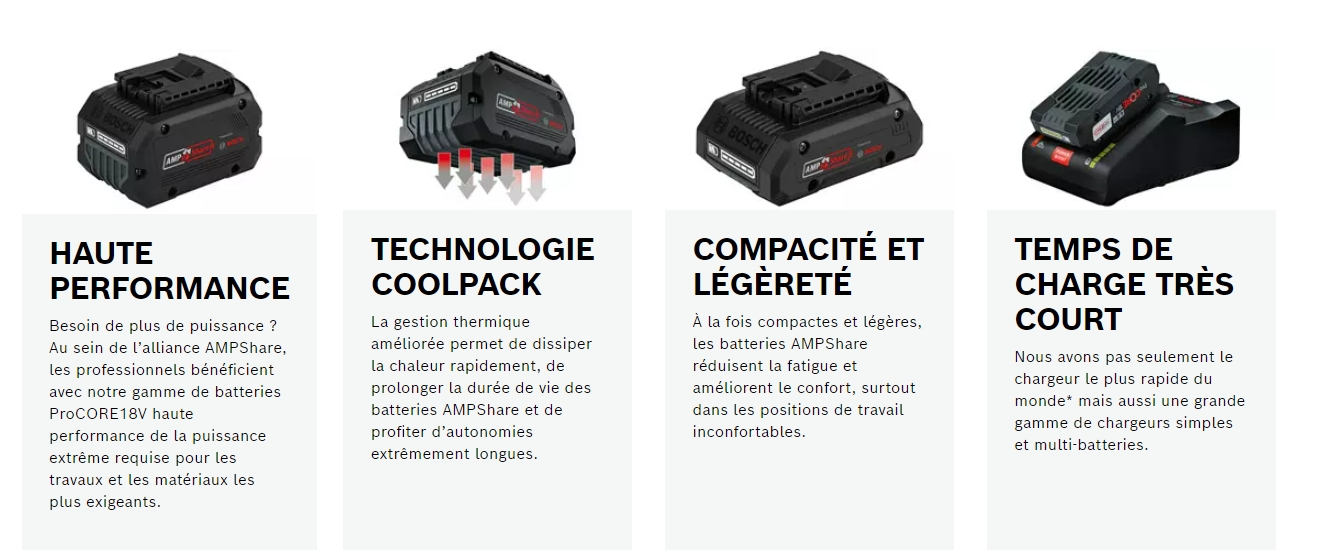 avantages batterie ampshare