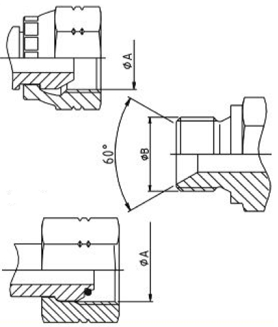 Schéma BSPP