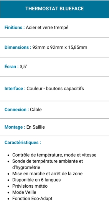 tableau caractéristiques blueface airzone