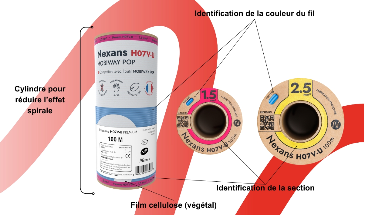 Gamme & compatibilités avec le Mobiway® POP
