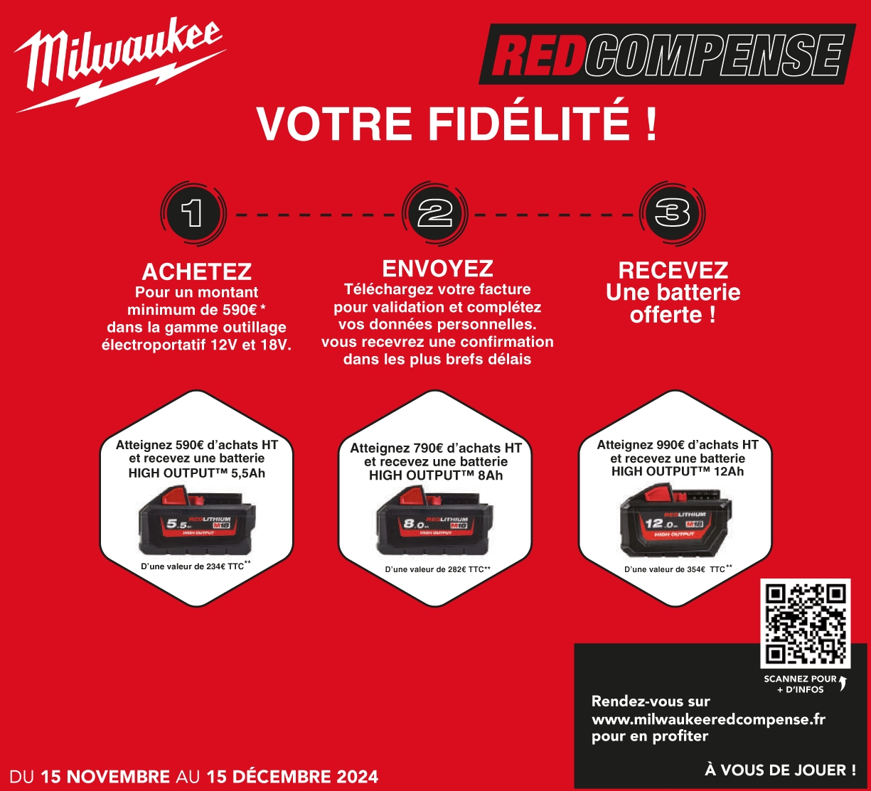 Conditions des offres OP outillage du plombier-milwaukee