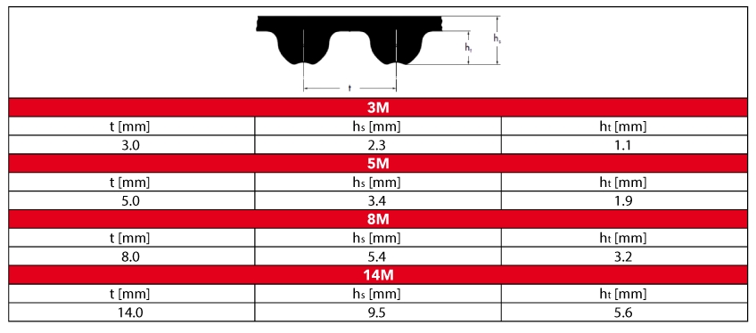 Scarpe Basse Jet SZ300 - Verde, Poliuretano, Tomaia In Pelle E Microfibra, Taglie 35-48 - Foto 2