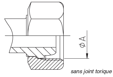 Schéma DIN série légère (L) série lourde (S) sans joint torique