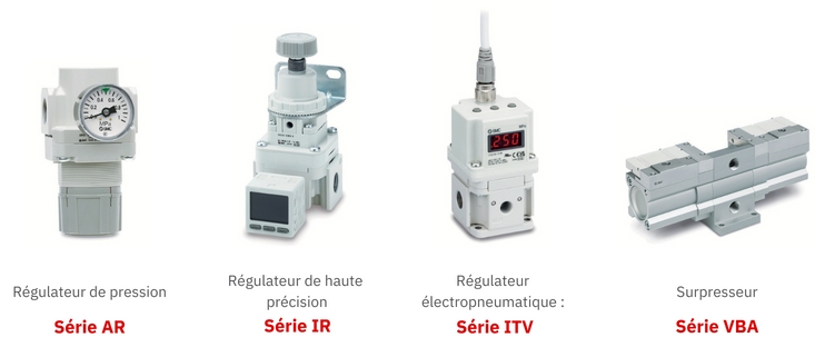 Schéma produits pour générer juste votre besoin