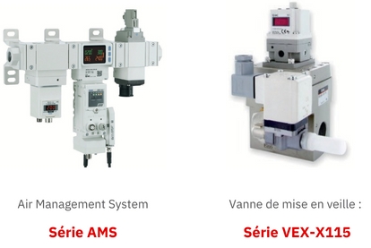 Schéma produits pour optimiser la consommation d’air lors des arrêts machine