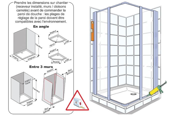 Dimensions de la parois de douche