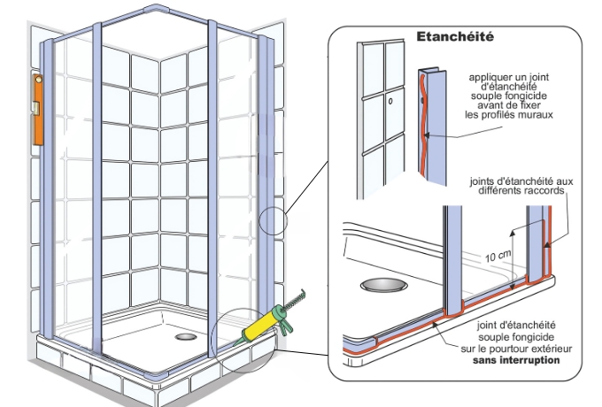 Étanchéité de la parois de douche