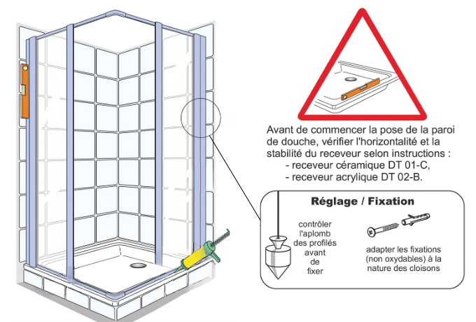 Réglage et fixation de la parois de douche