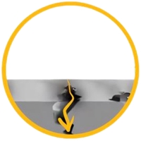 Schéma perméation gant chimique