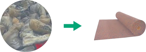 Illustration recyclage des chaussures de sécurité