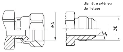 Raccord fileté en acier inoxydable, adaptateur, filetage JIC mâle 7/16-20 x  filetage cylindrique SAE/MS 1/4 po, Adaptateurs, Raccords filetés, Raccords, Tous les produits