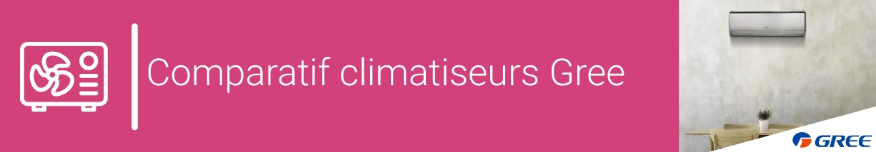 climatiseurs Gree