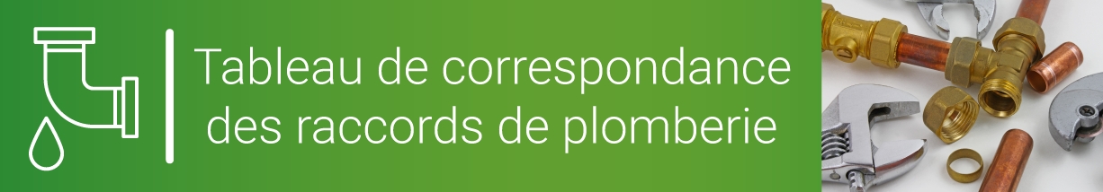 Raccords de plomberie