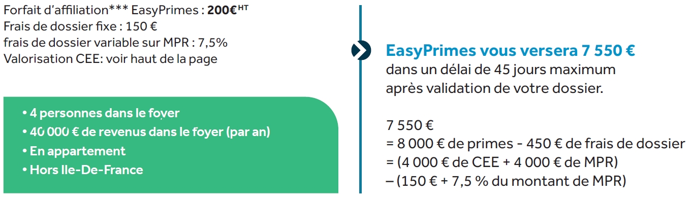 Valorisation de la solution EasyPrimes