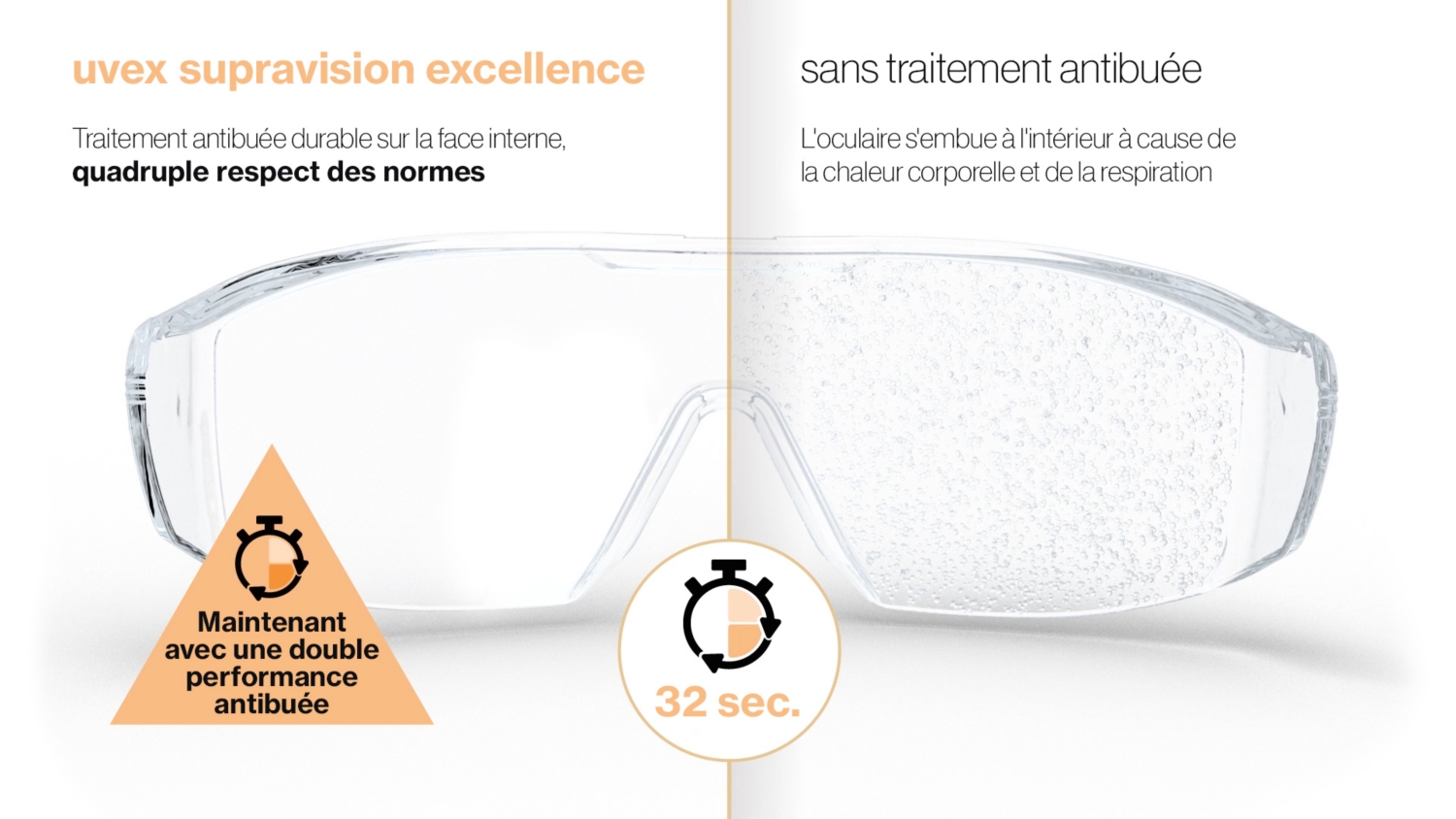 technologie supravision excellence uvex lunettes de protection