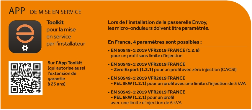 application de mise en service Toolkit