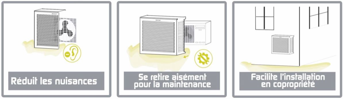 avantages cache clim