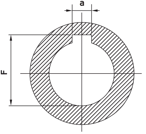 Clavettes : caractéristiques dimensionnelles et références