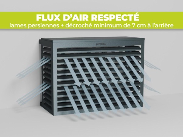 Decoclim : la solution esthétique pour cacher les climatiseurs et ...