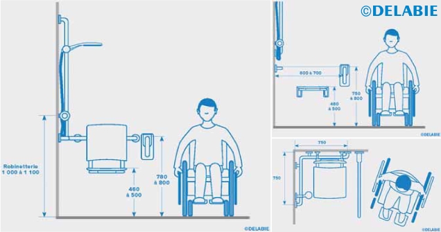 dimension douche PMR