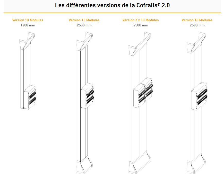 la gamme cofralis 2.0