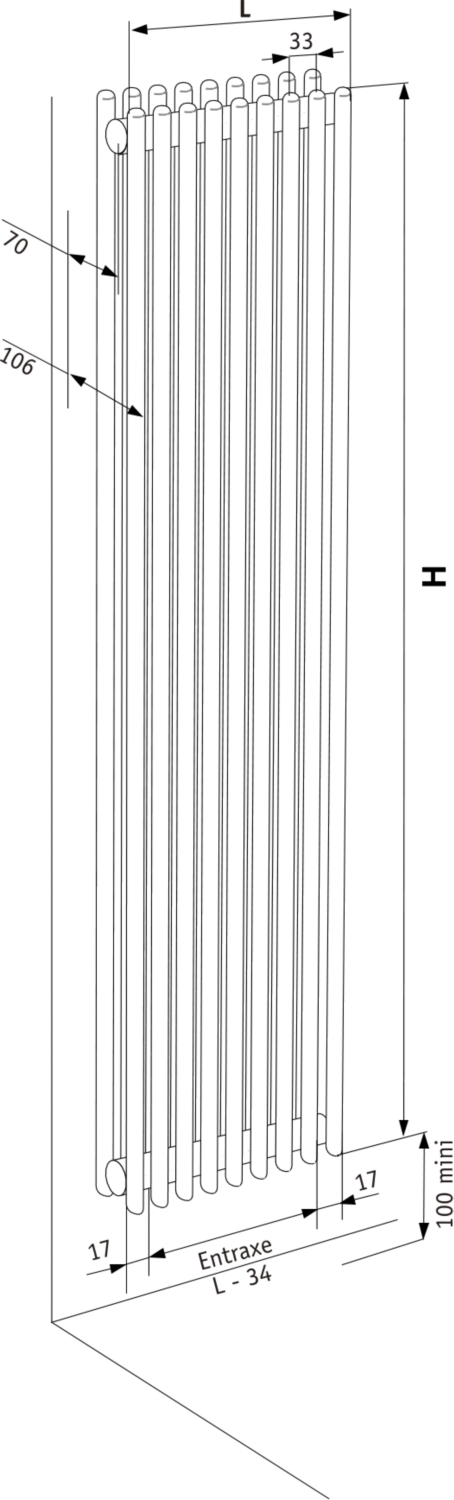 Radiateur Décoratif Keva double Acova