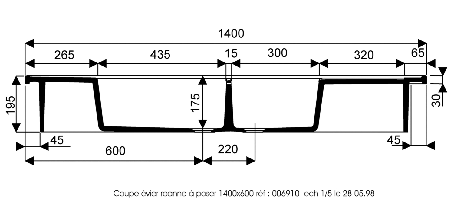 Evier Roanne à poser 140 - 2 cuves 2 égouttoirs 691000000 Geberit