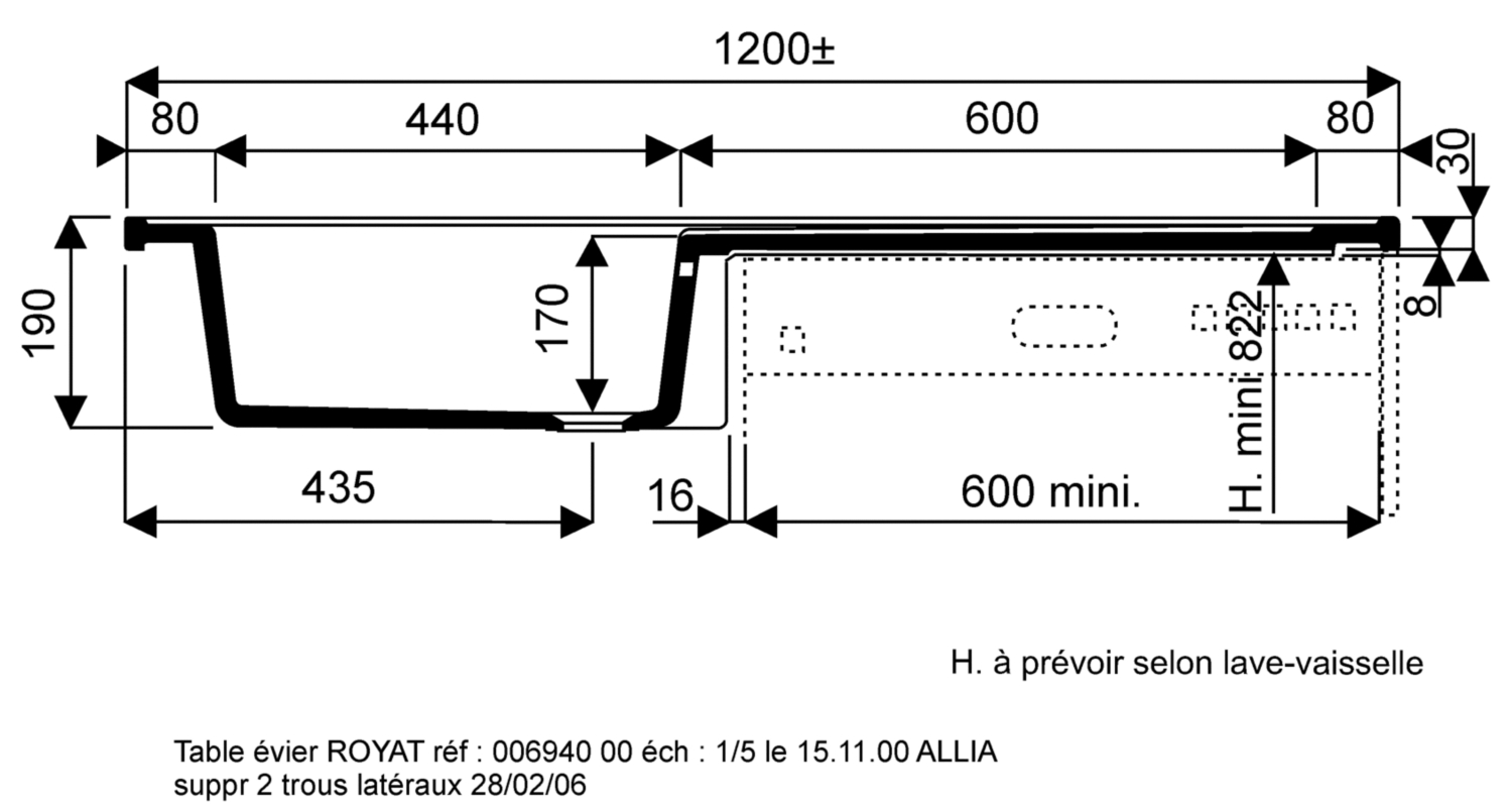 Evier Royat à poser 120 - 1 cuve 1 égouttoir 694000000 Geberit