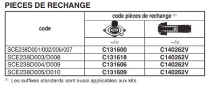 Pochette de rechange pour électrovanne série 238 Asco