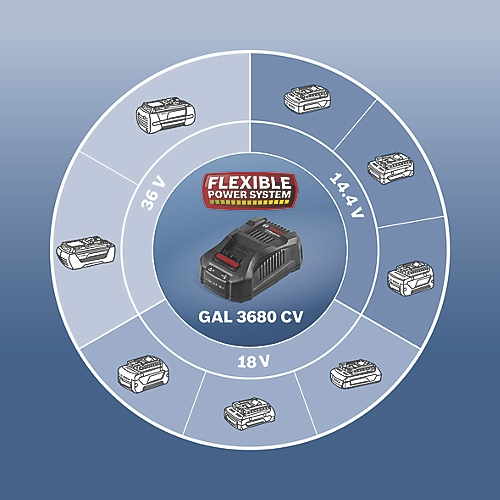 Chargeur de batterie GAL 3680 CV Bosch Professional