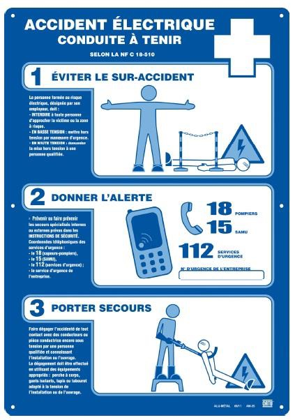Affiche « Soins aux électrisés » Catu