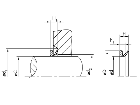 Joint V Ring nitrile série VL Dichtomatik