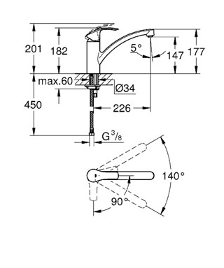 Mitigeur évier Eurosmart C3 Grohe