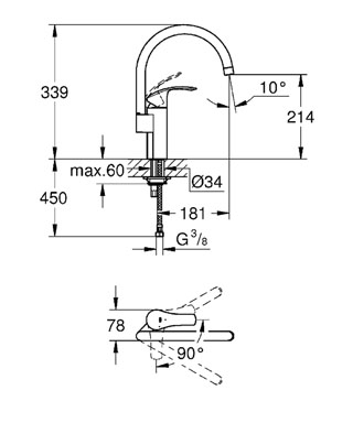 Mitigeur évier Eurosmart - Bec haut - rotation 360° Grohe