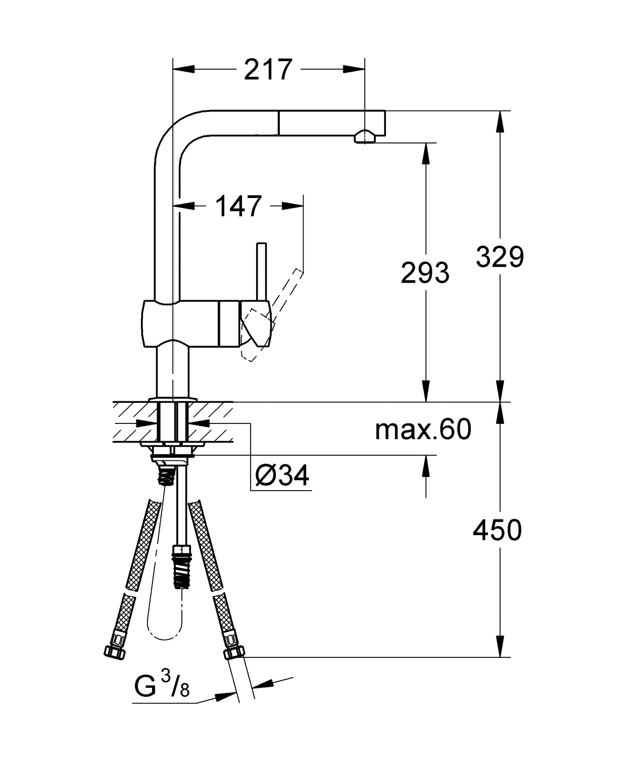 Mitigeur évier Minta - Bec L 32168000 Grohe