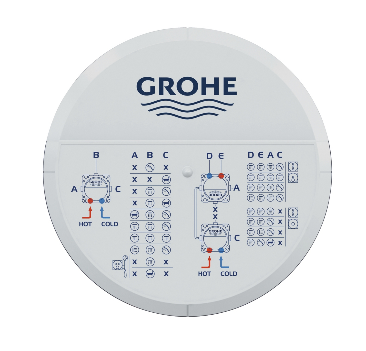 Support douchette Relexa mural avec alimentation - Avec clapet anti-retour  28679000 Grohe