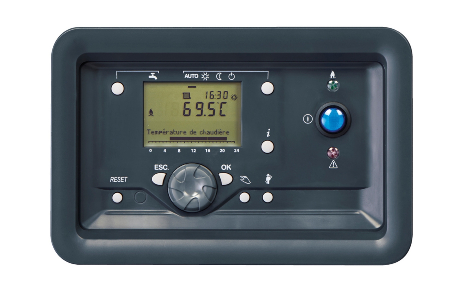 Interface de communication OCI 345 Atlantic