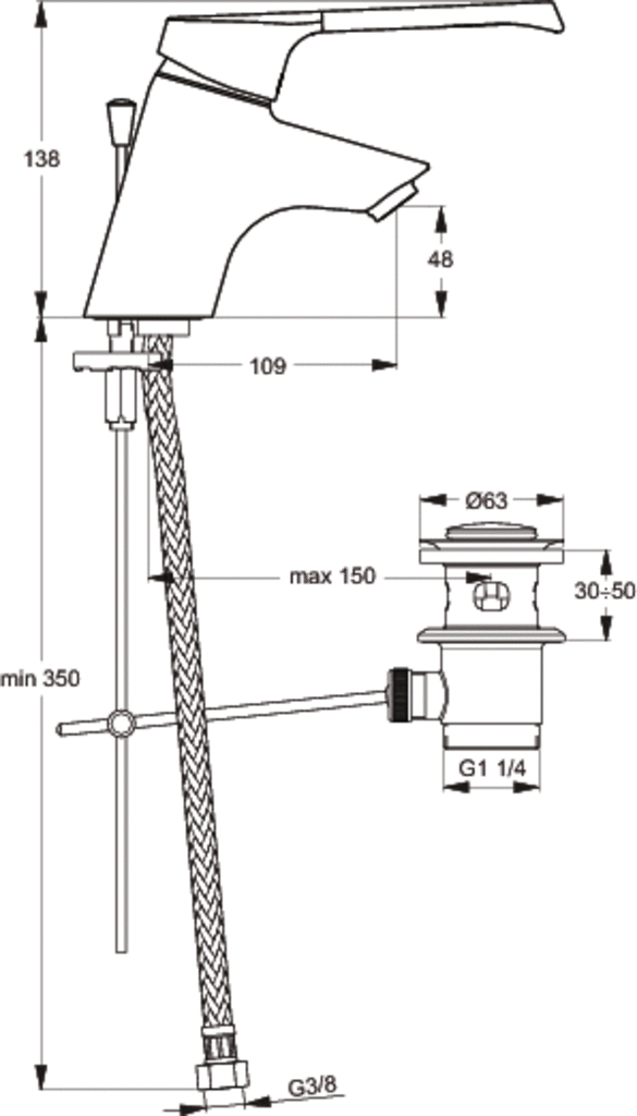 Mitigeur lavabo Okyris Pro Porcher