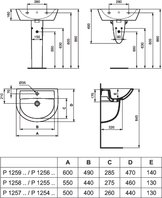 Lavabo Ulysse Porcher