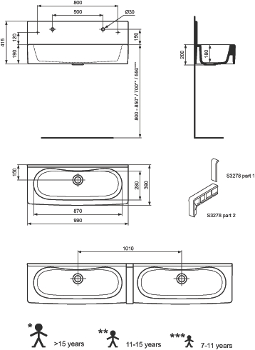 Dosseret pour lavabo collectif Contour 21 S327601 Porcher