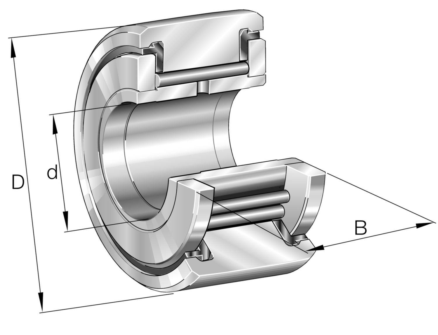 Galet à aiguilles - Série NATV