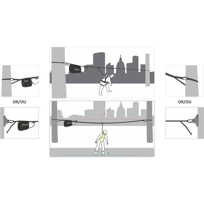 Ligne de vie temporaire horizontale pour 2 utilisateurs Kratos Safety