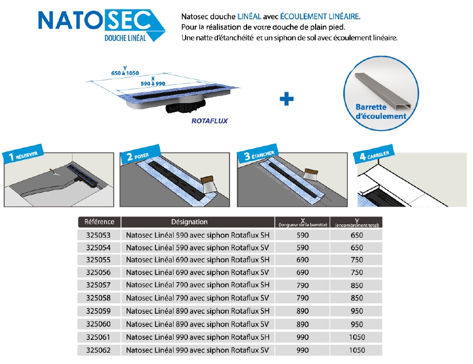 Natosec douche Linéal avec siphon horizontal Lazer