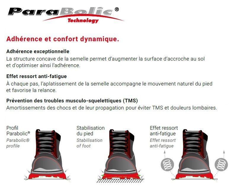 Chaussures de sécurités hautes Homme Kanyon S3 SRC Lemaître Sécurité