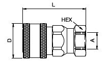 Coupleur ISO 7241-1 forme A raccordement femelle BSPP série 6600 Parker