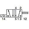 Distributeur 5/2 monostable électrique-ressort Iso 5599-1 série DX-621-BN Parker