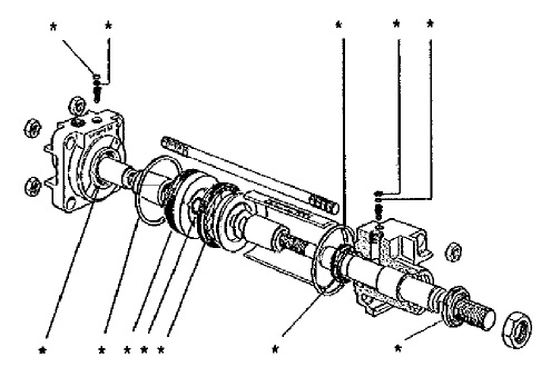 Kit de joints pour vérins CNOMO série JJ Parker